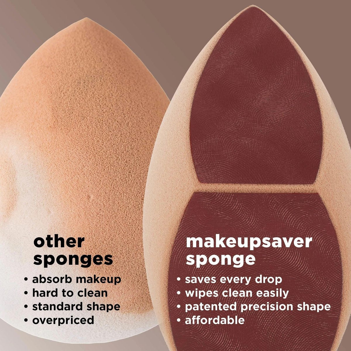 Real Techniques Makeupsaver Sponge + Brush Trio – Makeup Blending Sponge & Brushes for Liquid & Cream Foundation, Natural Finish, Reduces Makeup Waste, Cruelty-Free & Latex-Free, 3 Piece Set Avelisse
