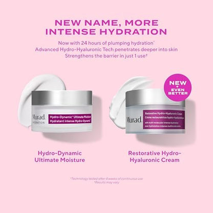 Murad Restorative Hydro-Hyaluronic Face Cream – Intense Hydration with Hyaluronic Acid, Coconut Extract & Shea Butter for Plump, Smooth Skin - 1.7 Fl Oz Avelisse