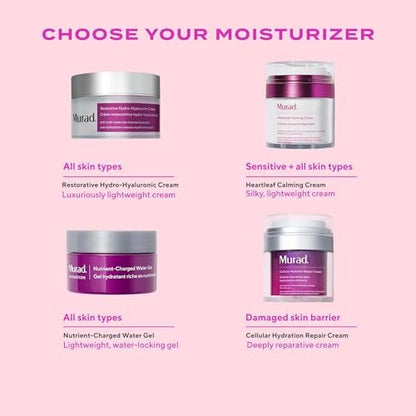 Murad Restorative Hydro-Hyaluronic Face Cream – Intense Hydration with Hyaluronic Acid, Coconut Extract & Shea Butter for Plump, Smooth Skin - 1.7 Fl Oz Avelisse