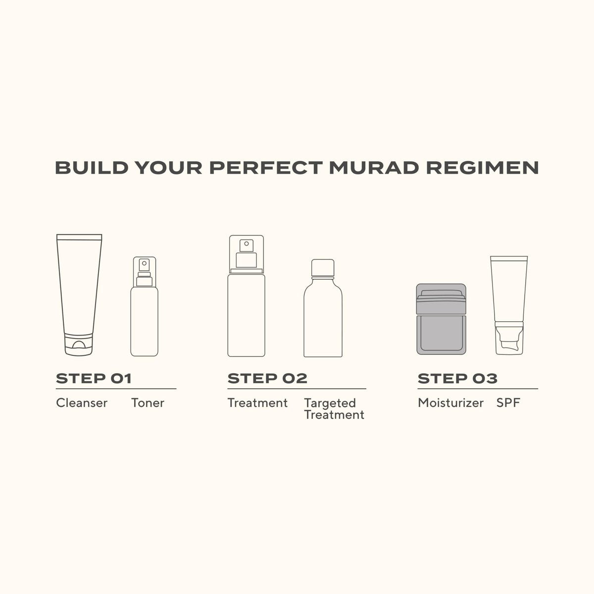 Murad Restorative Hydro-Hyaluronic Face Cream – Intense Hydration with Hyaluronic Acid, Coconut Extract & Shea Butter for Plump, Smooth Skin - 1.7 Fl Oz Avelisse