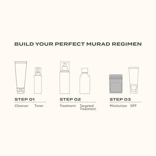 Murad Restorative Hydro-Hyaluronic Face Cream – Intense Hydration with Hyaluronic Acid, Coconut Extract & Shea Butter for Plump, Smooth Skin - 1.7 Fl Oz Avelisse