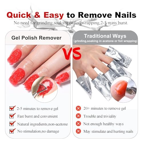 2-Pack Gel Nail Polish Remover with Steel Pusher, Scraper & 2 Nail Files – Fast 2-5 Minute Removal, No Wrapping or Soaking Required Avelisse