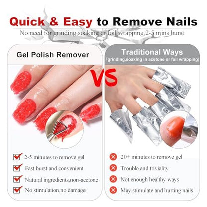 2-Pack Gel Nail Polish Remover with Steel Pusher, Scraper & 2 Nail Files – Fast 2-5 Minute Removal, No Wrapping or Soaking Required Avelisse