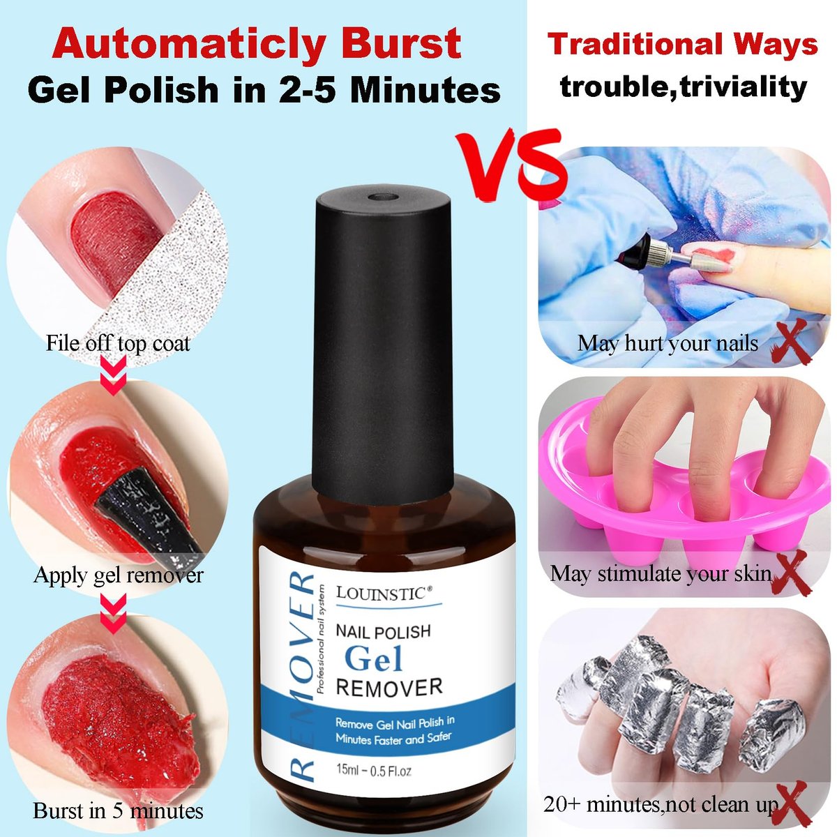 LOUINSTIC Gel Nail Polish Remover Kit – 2pcs Fast Gel Remover with Nail Files, No Soak, No Wrap, No Irritation Avelisse