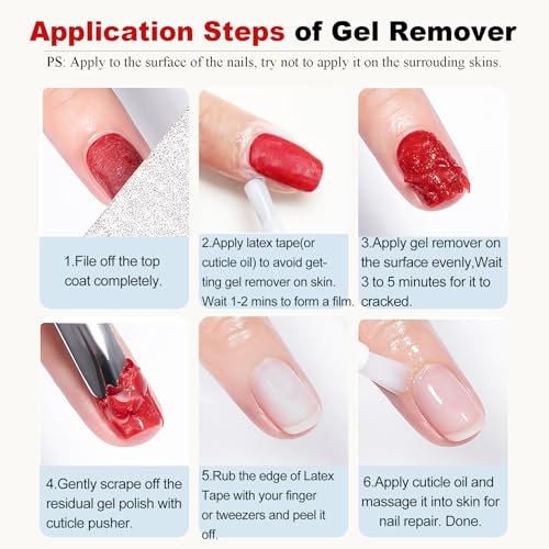 LOUINSTIC Gel Nail Polish Remover Kit – 2pcs Fast Gel Remover with Nail Files, No Soak, No Wrap, No Irritation Avelisse