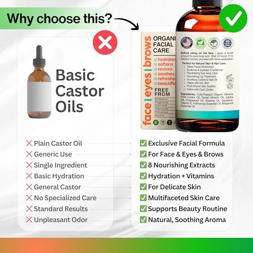 SELFWISE Organic Castor Oil Face Moisturizer for Eyes, Eyelashes, Eyebrows & Wrinkles with Jojoba, Rosehip, Grapeseed, Squalane, Palmarosa, Bergamot & Vitamin E - Gentle Skin, Men & Women, 1 oz - görsel 12