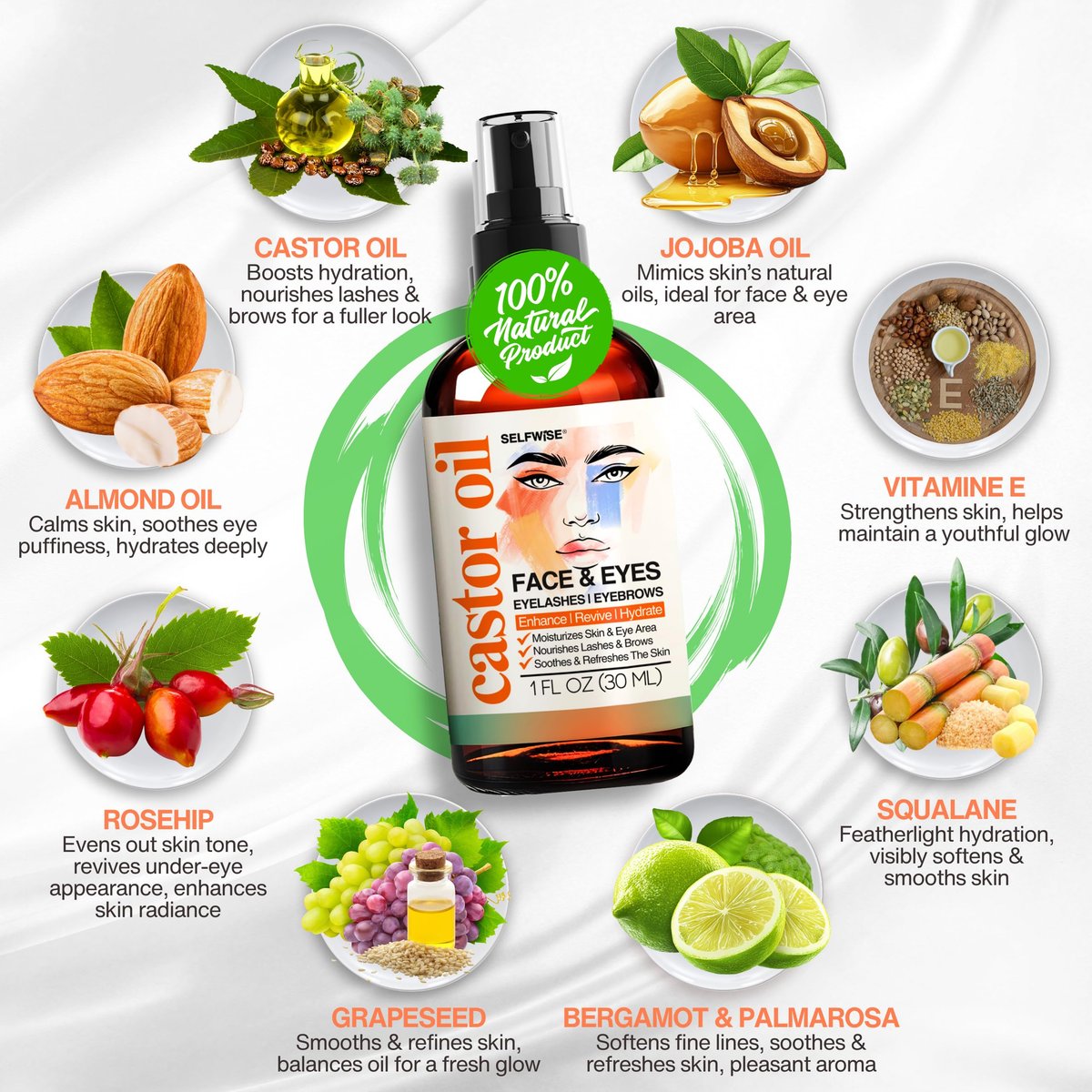 SELFWISE Organic Castor Oil Face Moisturizer for Eyes, Eyelashes, Eyebrows & Wrinkles with Jojoba, Rosehip, Grapeseed, Squalane, Palmarosa, Bergamot & Vitamin E - Gentle Skin, Men & Women, 1 oz - görsel 7