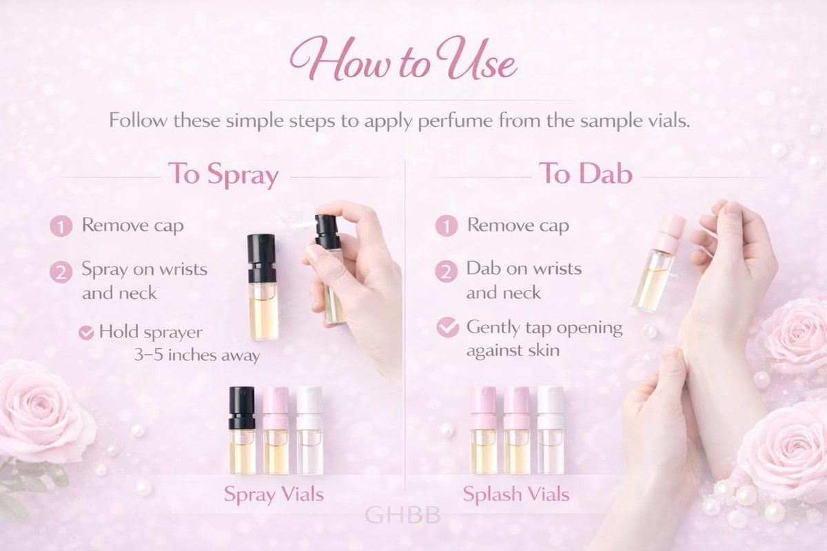 GHBB Women's Designer Perfume Sampler Lot Discovery Set - 12 Sample Vials, High End Fragrance Collection Avelisse