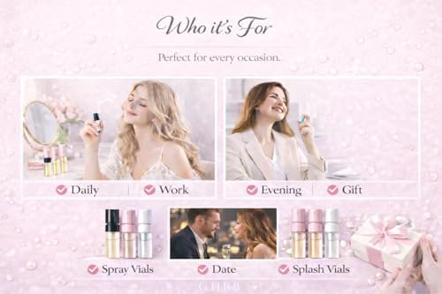 GHBB Women's Designer Perfume Sampler Lot Discovery Set - 12 Sample Vials, High End Fragrance Collection Avelisse