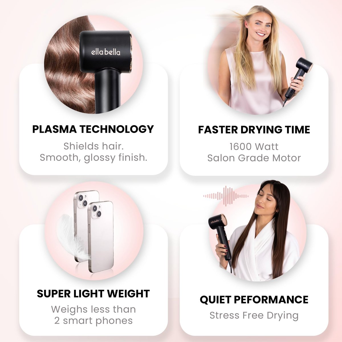 ELLA BELLA® Compact Plasma Hair Dryer – Advanced Titanium Blow Dryer with Digital Display, Low Noise, Diffuser & Nozzle, Luxury Velvet Travel Bag for All Hair Types Avelisse