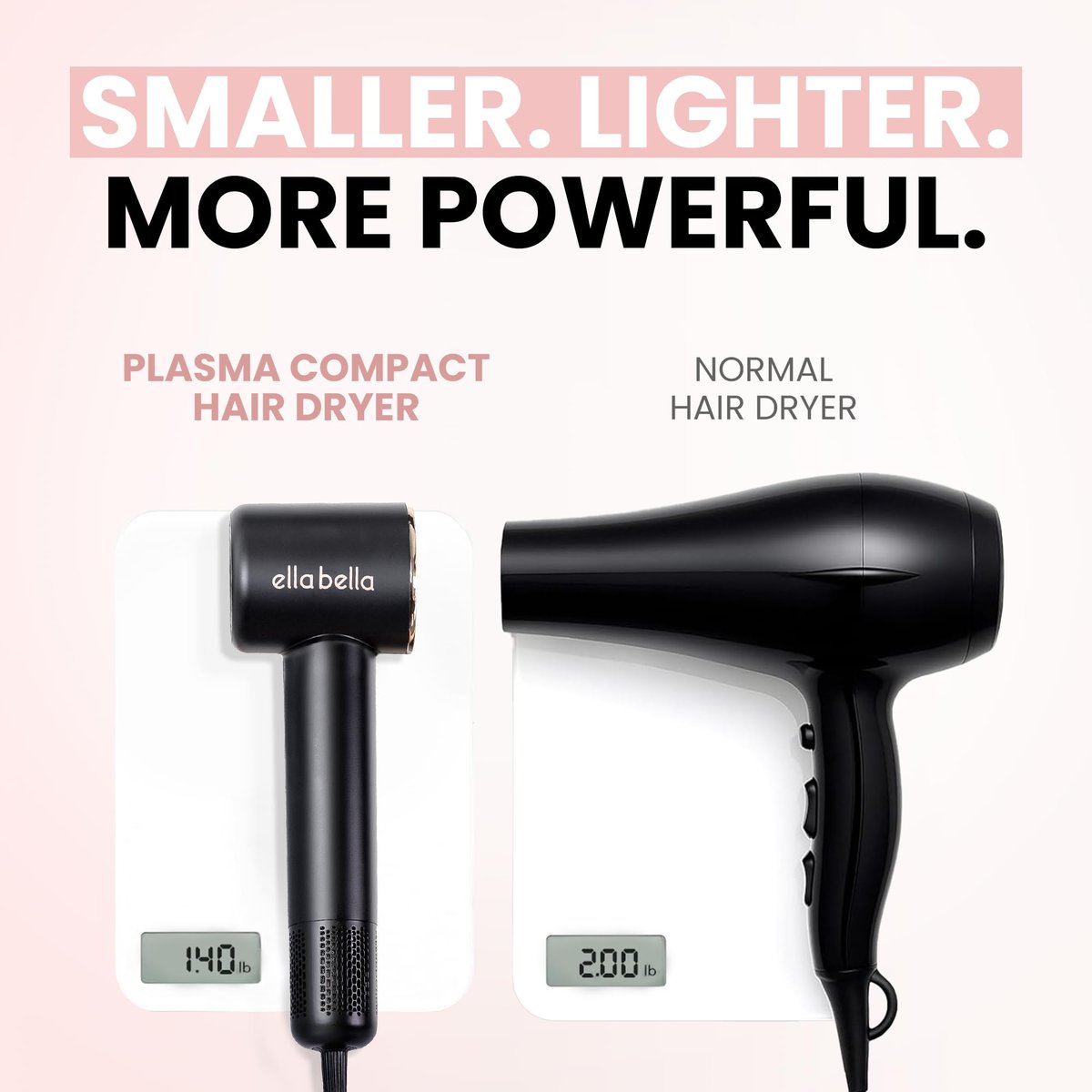 ELLA BELLA® Compact Plasma Hair Dryer – Advanced Titanium Blow Dryer with Digital Display, Low Noise, Diffuser & Nozzle, Luxury Velvet Travel Bag for All Hair Types Avelisse