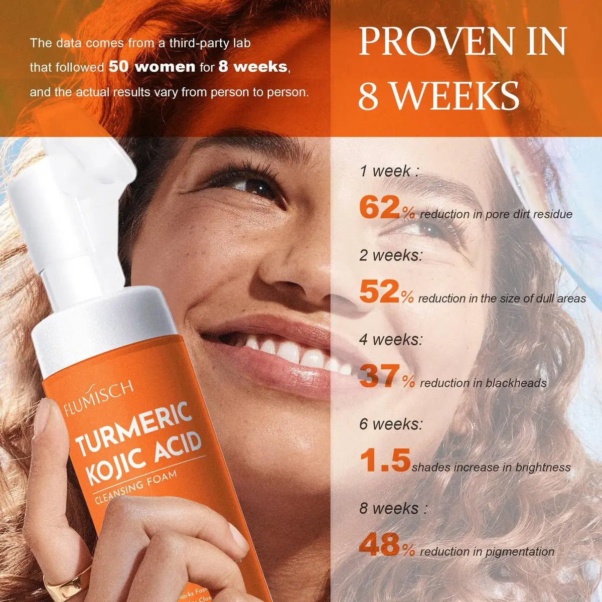 FluMisch Turmeric Kojic Acid Facial Cleanser - Brightening Foaming Face Wash with Soft Massage Heads, Exfoliating Kojic Acid Cleanser for Dark Spots, 4.23 oz Avelisse