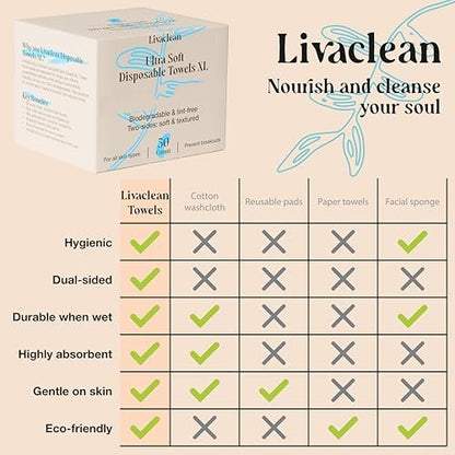 LivaClean Biodegradable Viscose Face Cloths – 50 Count Disposable Facial Towels for Sensitive Skin, Ultra Absorbent Lint-Free Towelettes for Skincare & Makeup Removal