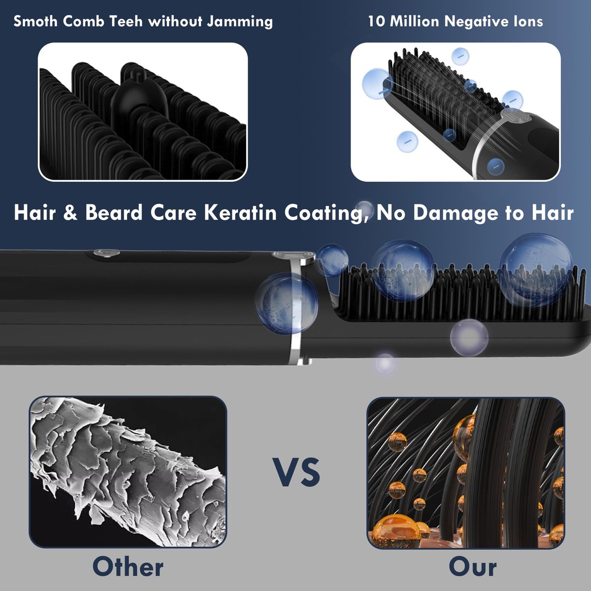 Viuyougor Cordless Heated Beard Straightener Comb for Men - Portable Beard & Hair Straightening Brush with LCD, Anti-Scald & Auto Shut-Off, Travel Size Avelisse