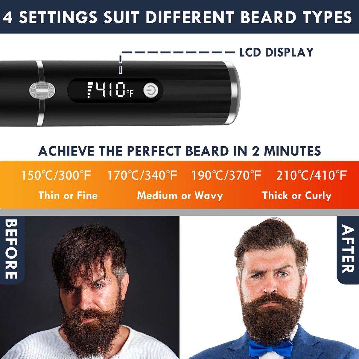 Viuyougor Cordless Heated Beard Straightener Comb for Men - Portable Beard & Hair Straightening Brush with LCD, Anti-Scald & Auto Shut-Off, Travel Size Avelisse