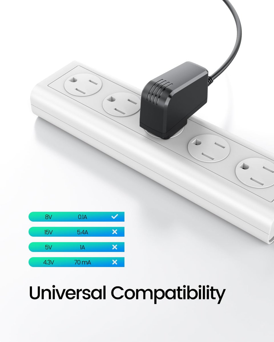 Vicgee 8V 5FT Power Cord Compatible with Philips Norelco HQ840 MG3760 MG3750 Multigroom Series 3000 Shaver Trimmer Charger Avelisse