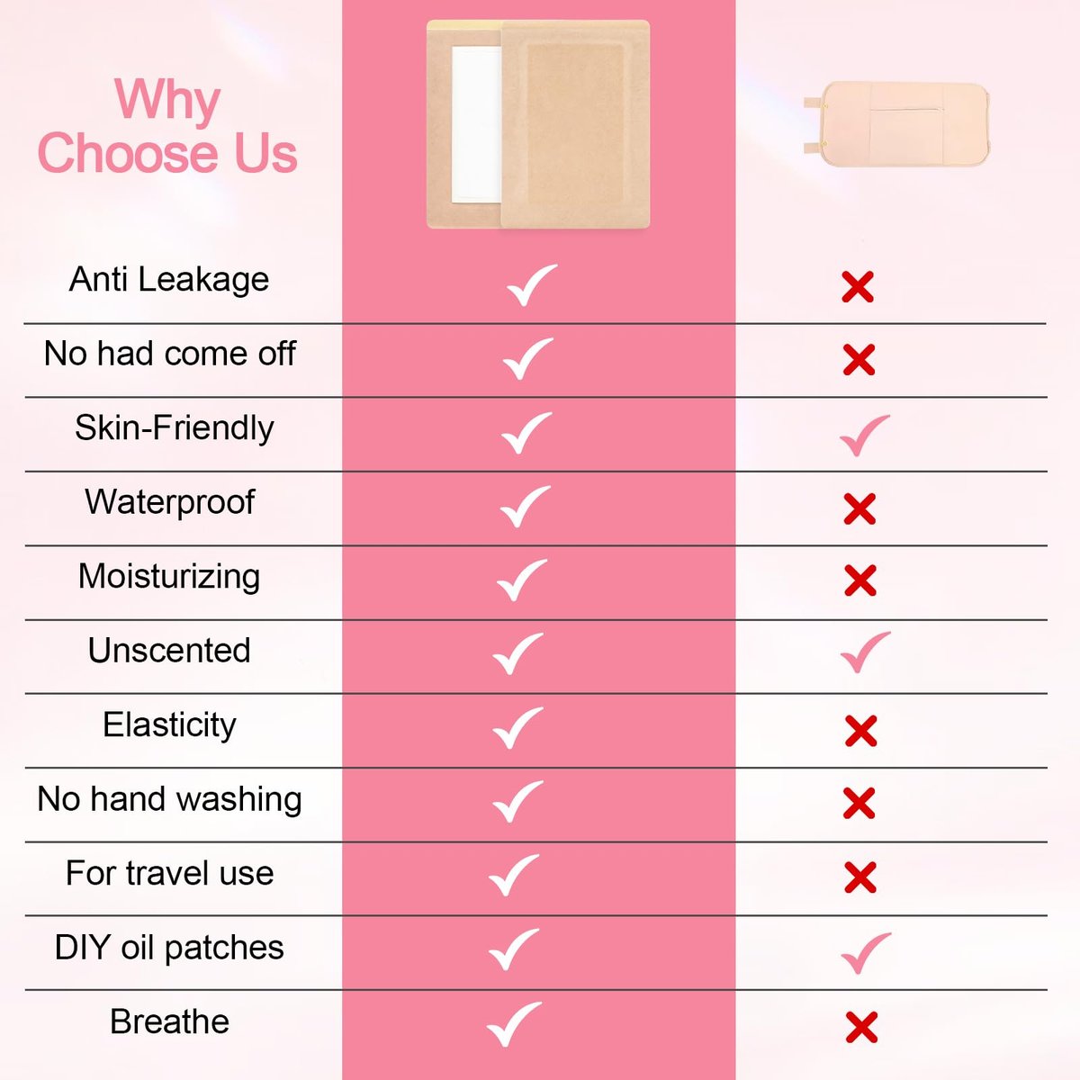 Extra Large Castor Oil Pack Wrap – 20 Pack, Self-Adhesive, Organic Cotton Flannel, No Washing, Anti-Leak, 11.02 x 6.29 in, Skin Avelisse