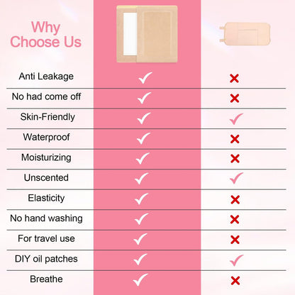 Extra Large Castor Oil Pack Wrap – 20 Pack, Self-Adhesive, Organic Cotton Flannel, No Washing, Anti-Leak, 11.02 x 6.29 in, Skin Avelisse