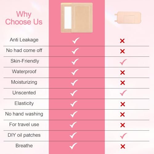 Extra Large Castor Oil Pack Wrap – 20 Pack, Self-Adhesive, Organic Cotton Flannel, No Washing, Anti-Leak, 11.02 x 6.29 in, Skin Avelisse