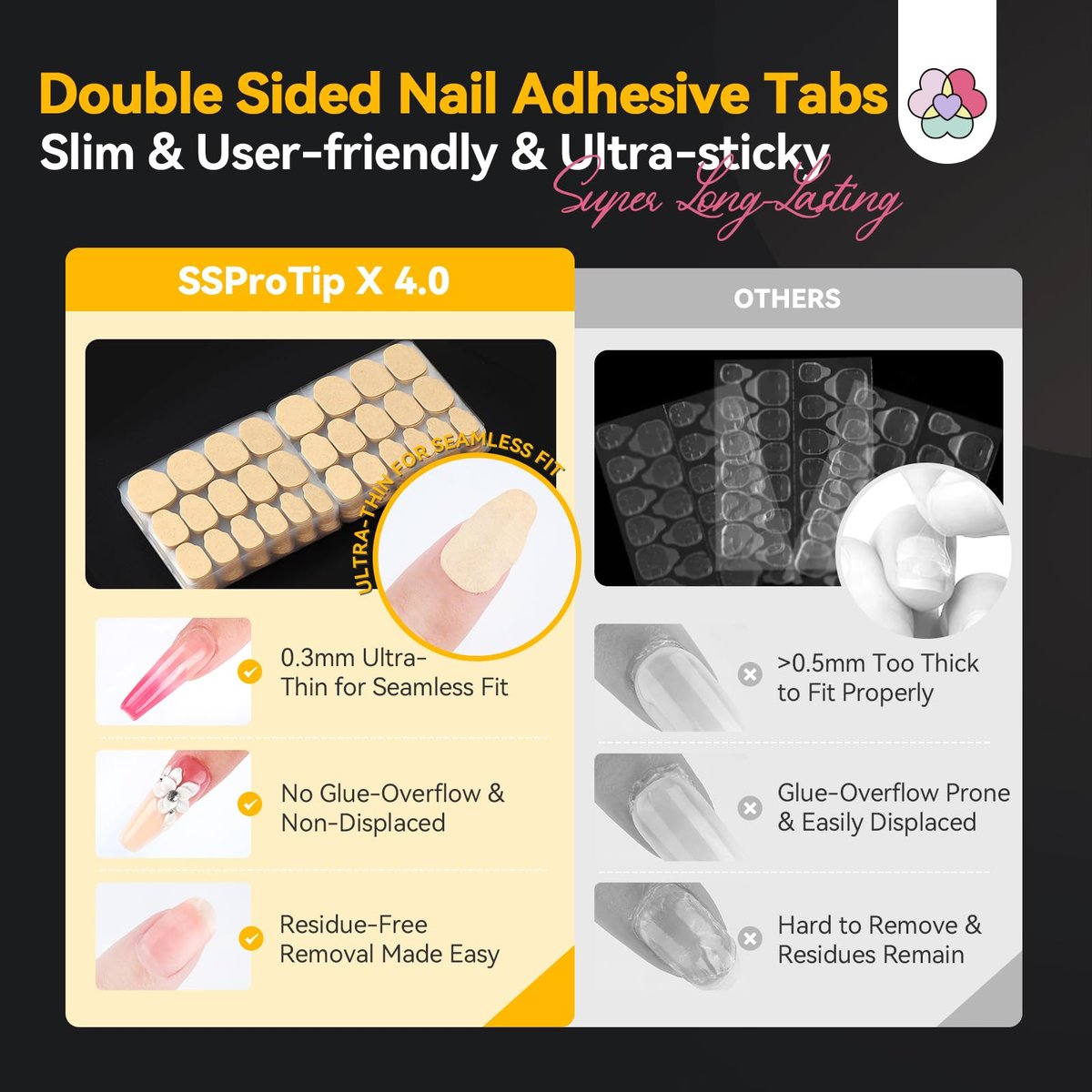 SAVILAND Pro Nail Adhesive Tabs 600 PCS – 30 Day Long Lasting Press On Nail Sticky Tabs, 15 Sizes, 0.3mm Ultra-Thin & Waterproof for Shower, Strong Nail Glue Stickers for Home DIY Use - görsel 5