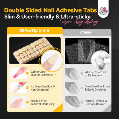 SAVILAND Pro Nail Adhesive Tabs 600 PCS – 30 Day Long Lasting Press On Nail Sticky Tabs, 15 Sizes, 0.3mm Ultra-Thin & Waterproof for Shower, Strong Nail Glue Stickers for Home DIY Use