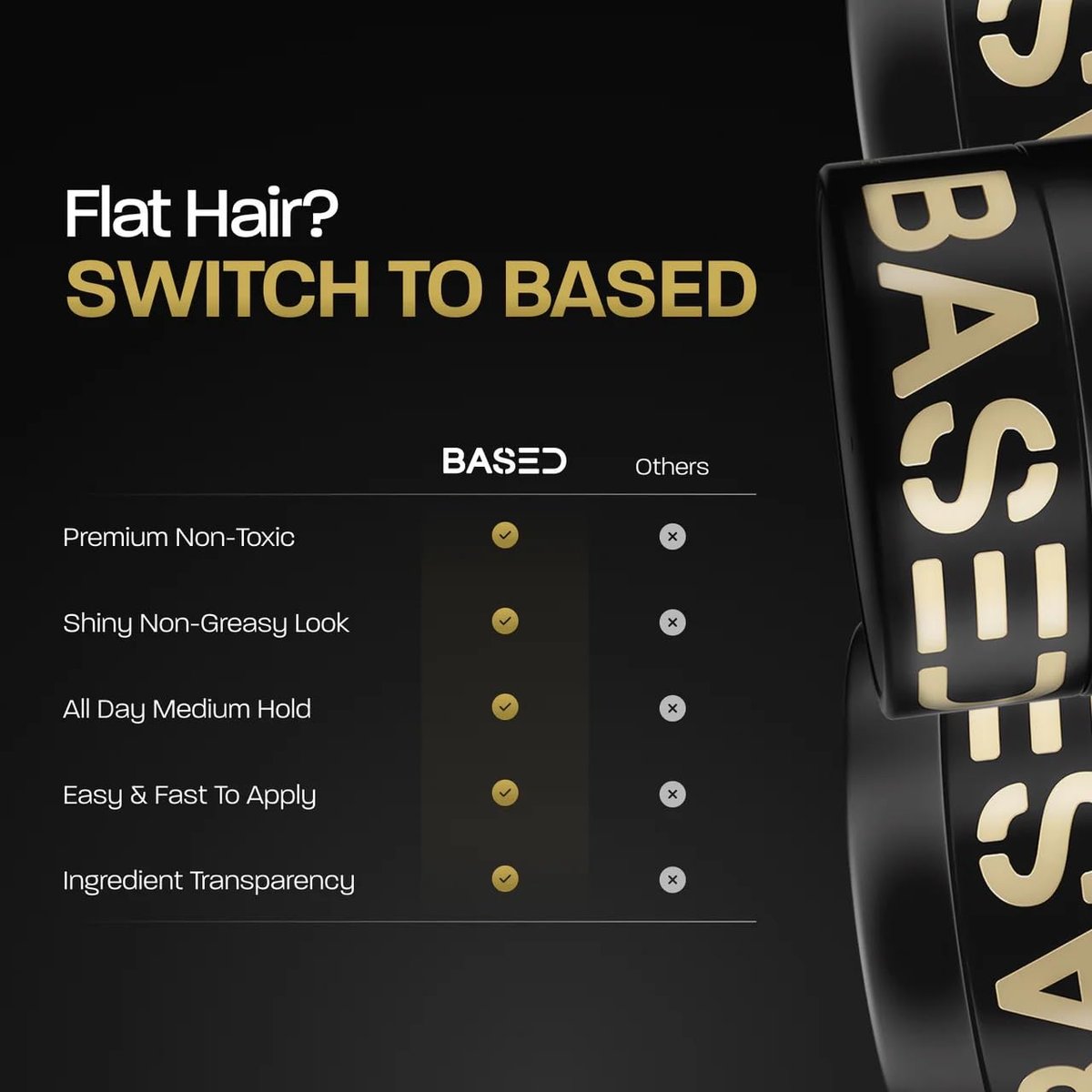 BASED Pomade for Men - Medium Hold, Natural Shine, Hydrating & Nourishing Hair Pomade (3 oz) Avelisse