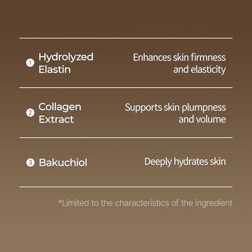 Dr.Melaxin Necklinephalt Spicule Neck Cream – Microneedle Firming & Lifting Treatment for Turkey Neck & Sagging Skin, Peptides for Wrinkle Care & Skin Tightening, Korean Skincare 1.69 fl.oz Avelisse