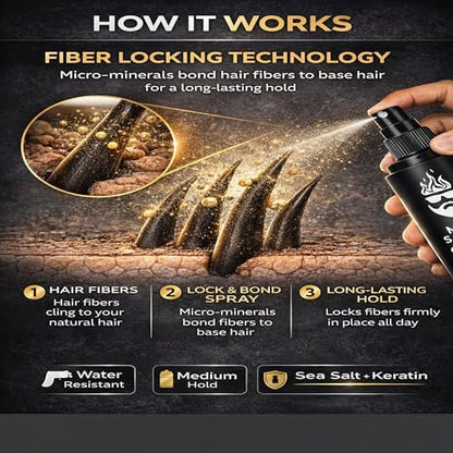 Hair Fiber Locking Spray with Sea Salt & Keratin – Long-Lasting Hold for Hair Fibers | THE MAN KIT Replenishment Avelisse