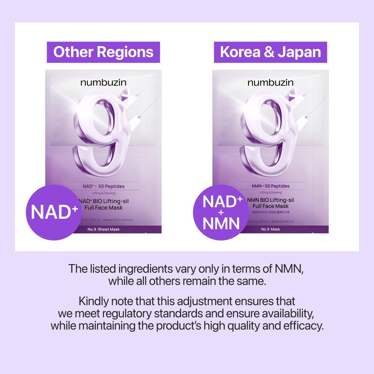 numbuzin No.9+ NAD+ BIO Lifting Full Face Mask – Peptide & Collagen Two-Piece Firming Mask for Smooth, Defined-Looking Skin, 4 Sheets + Lifting Band - görsel 16