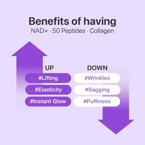 numbuzin No.9+ NAD+ BIO Lifting Full Face Mask – Peptide & Collagen Two-Piece Firming Mask for Smooth, Defined-Looking Skin, 4 Sheets + Lifting Band - görsel 9