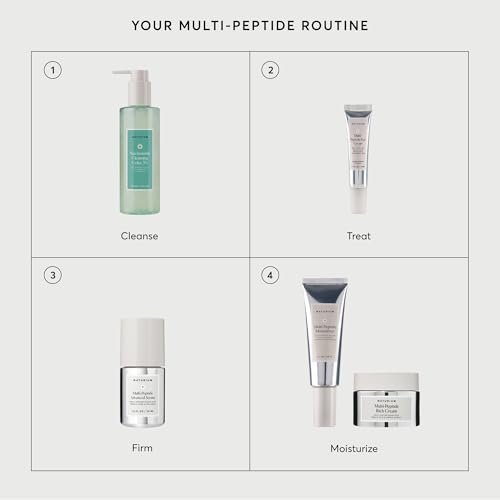 Naturium Multi-Peptide Rich Cream – Hydrating & Nourishing Face Moisturizer for Fine Lines & Wrinkles, Vegan & Cruelty-Free, 1.7 oz Avelisse