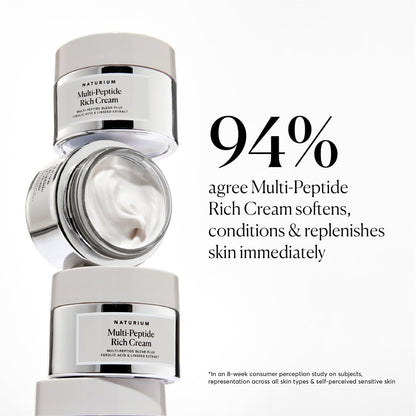 Naturium Multi-Peptide Rich Cream – Hydrating & Nourishing Face Moisturizer for Fine Lines & Wrinkles, Vegan & Cruelty-Free, 1.7 oz Avelisse