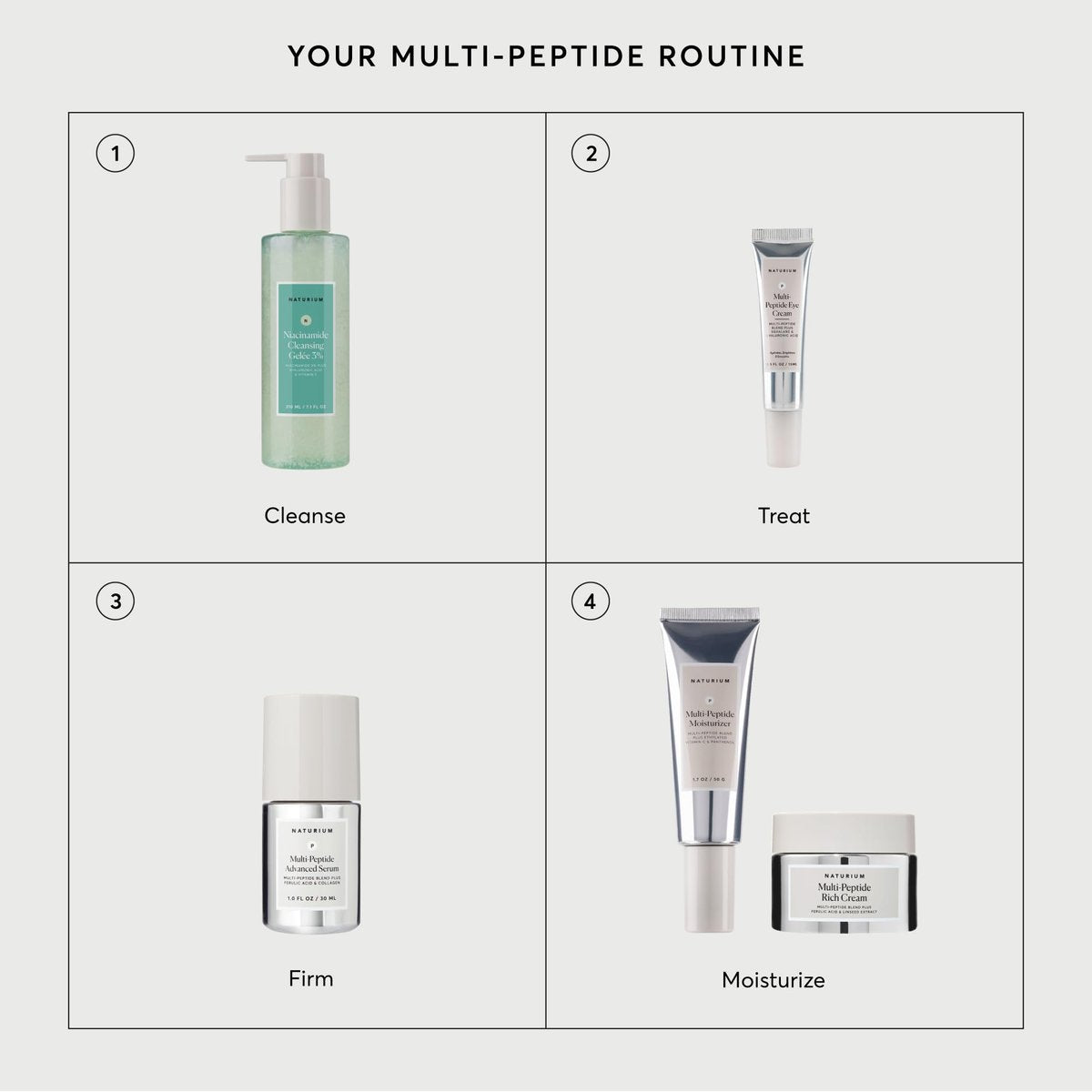 Naturium Multi-Peptide Rich Cream – Hydrating & Nourishing Face Moisturizer for Fine Lines & Wrinkles, Vegan & Cruelty-Free, 1.7 oz Avelisse