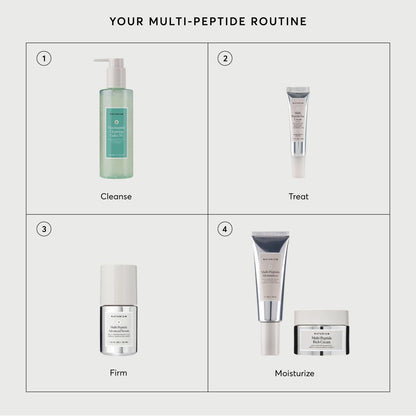 Naturium Multi-Peptide Rich Cream – Hydrating & Nourishing Face Moisturizer for Fine Lines & Wrinkles, Vegan & Cruelty-Free, 1.7 oz Avelisse