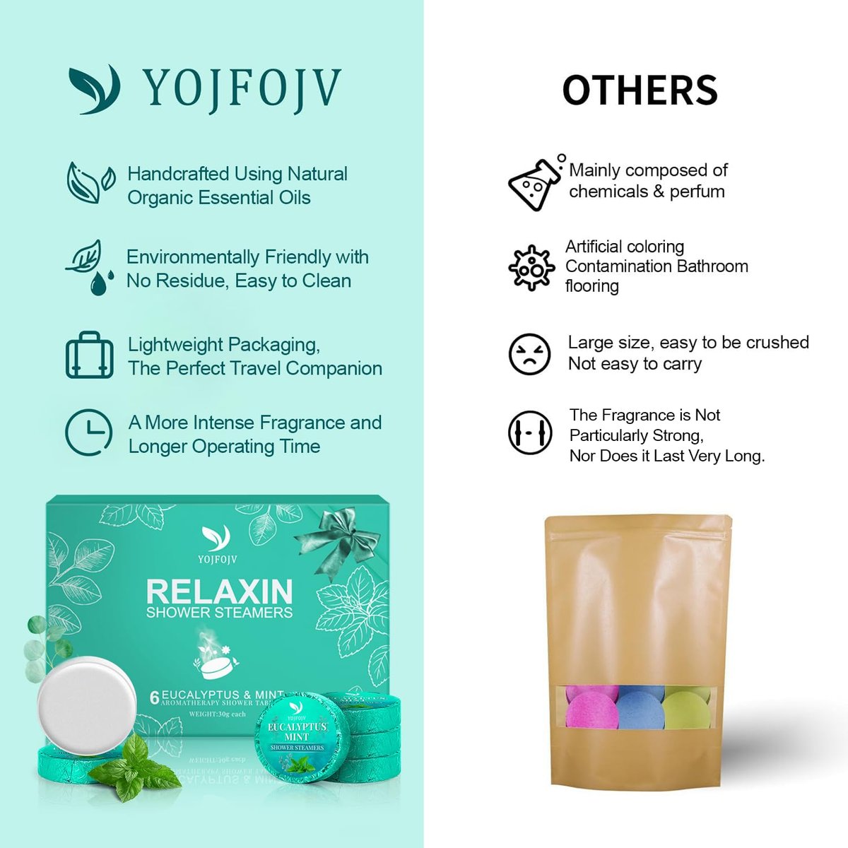 Vapor Shower Steamers Aromatherapy - 6 Pack Eucalyptus & Menthol Shower Tablets for Relaxation & Congestion Relief, Self-Care Spa Gifts for Mom, Husband, Wife, Women, Men - görsel 7