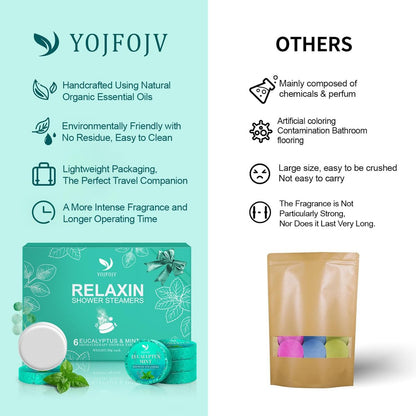 Vapor Shower Steamers Aromatherapy - 6 Pack Eucalyptus & Menthol Shower Tablets for Relaxation & Congestion Relief, Self-Care Spa Gifts for Mom, Husband, Wife, Women, Men