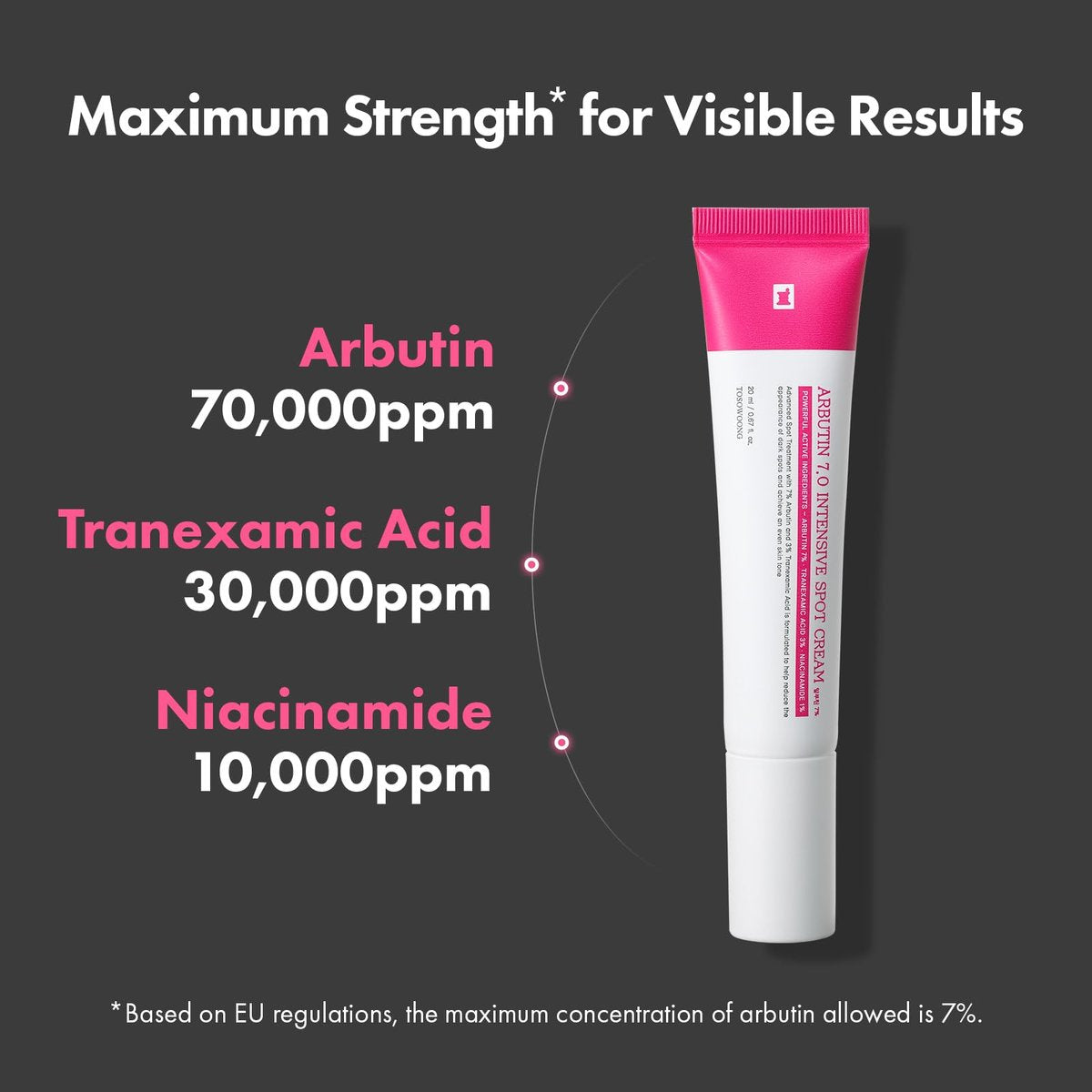 TOSOWOONG Arbutin 7% Intensive Spot Cream – Dark Spot Corrector with Tranexamic Acid & Niacinamide | Korean Skin Care 20ml - görsel 7