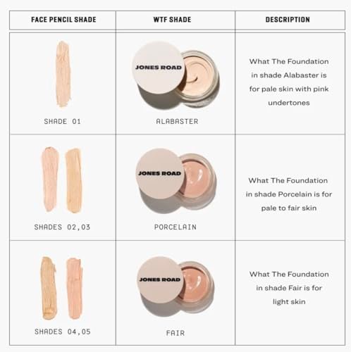 Jones Road What The Foundation - Tinted Moisture Balm - Fair - 1.14 oz + Free Korean Blueberry Sheet Mask Avelisse