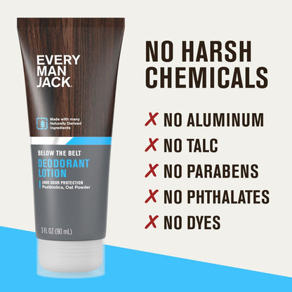 Every Man Jack Men's Ball Deodorant Lotion - Aluminum Free, Unscented, Naturally Derived, 3 fl oz