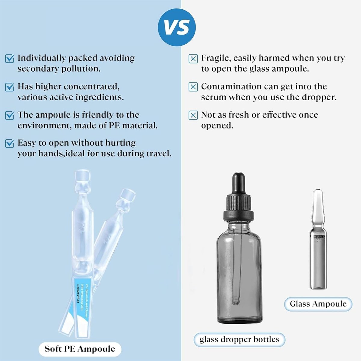 3% Hyaluronic Acid Serum Vials – Ultra Hydrating Face Serum with Hyaluronic Acid, Single-Use Moisturizing Tubes for Dry & Dehydrated Skin (30 PCS) - görsel 7