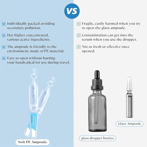 3% Hyaluronic Acid Serum Vials – Ultra Hydrating Face Serum with Hyaluronic Acid, Single-Use Moisturizing Tubes for Dry & Dehydrated Skin (30 PCS) - görsel 8