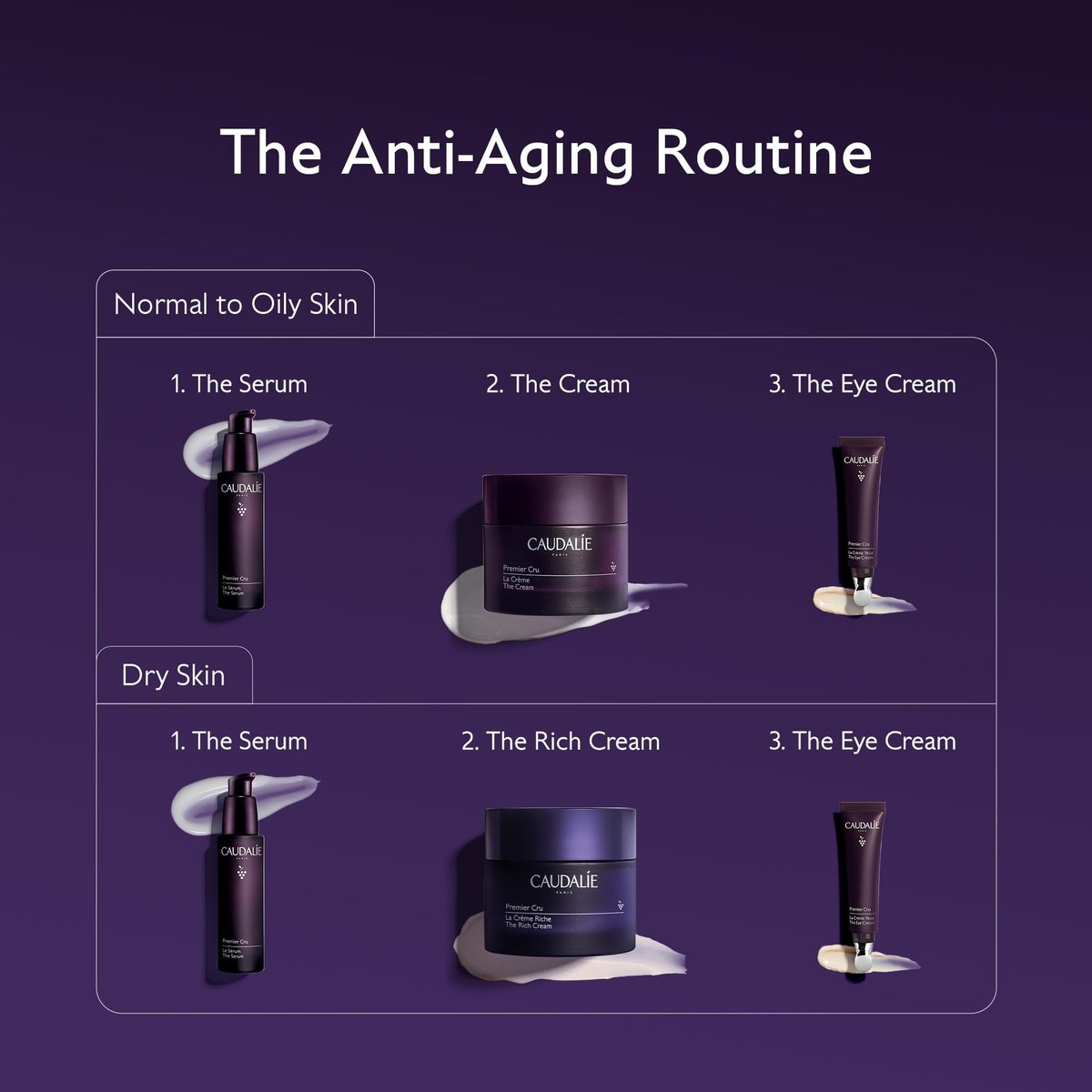 Caudalie Premier Cru Anti-Aging Eye Cream – 15 mL | Reduce Fine Lines & Wrinkles Avelisse