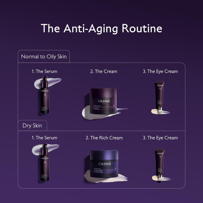 Caudalie Premier Cru Anti-Aging Eye Cream – 15 mL | Reduce Fine Lines & Wrinkles Avelisse