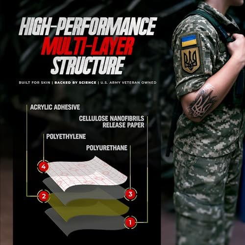 Sterivault Tattoo Aftercare Bandage - 12" Wide x 3 yd - Veteran Owned - Waterproof Tattoo Wrap - Second Skin Cover - Extra Large Avelisse