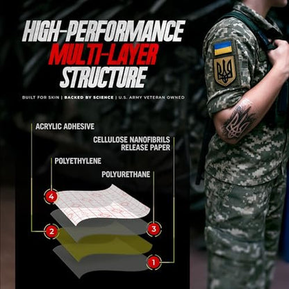 Sterivault Tattoo Aftercare Bandage - 12" Wide x 3 yd - Veteran Owned - Waterproof Tattoo Wrap - Second Skin Cover - Extra Large Avelisse
