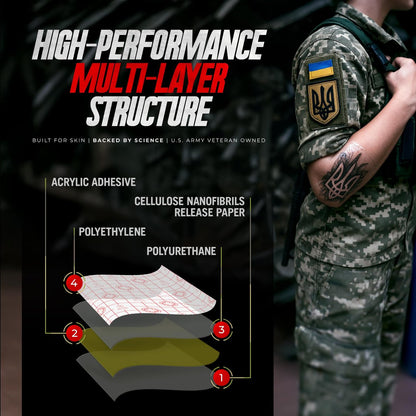 Sterivault Tattoo Aftercare Bandage - 12" Wide x 3 yd - Veteran Owned - Waterproof Tattoo Wrap - Second Skin Cover - Extra Large Avelisse