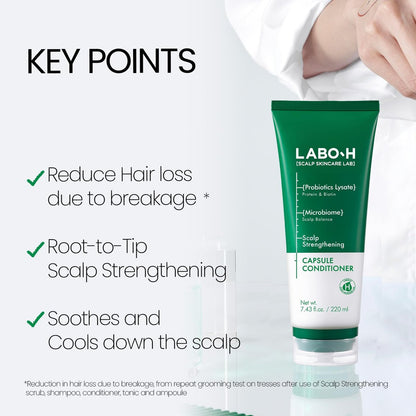LABO.H Scalp Strengthening Capsule Conditioner - Vegan Hair Growth & Anti-Loss Treatment with Vitamin C, Biotin, Caffeine, Rosemary Oil - Instant Softening & Nourishing - Korean Hair Care - 7.43 Fl Oz Avelisse