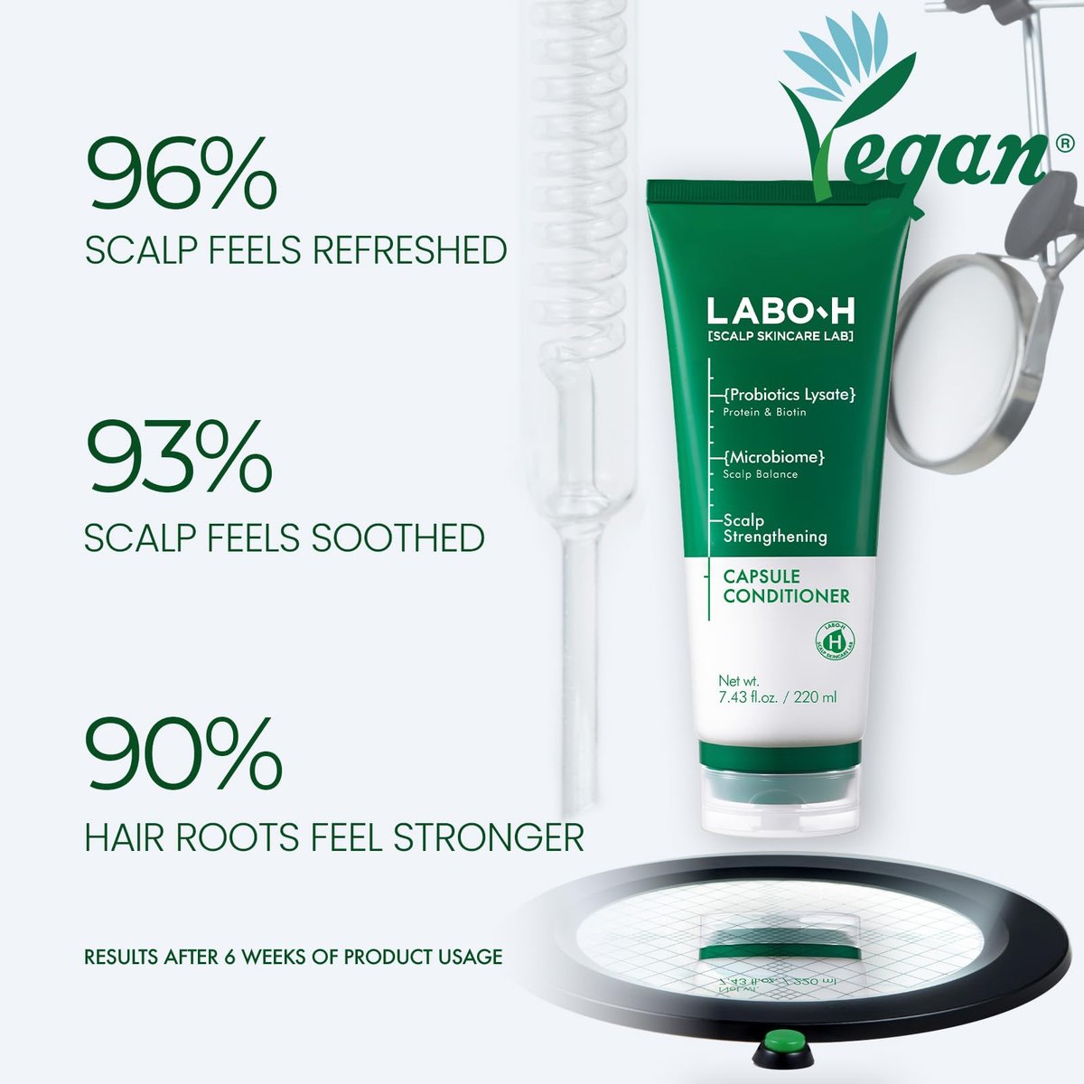 LABO.H Scalp Strengthening Capsule Conditioner - Vegan Hair Growth & Anti-Loss Treatment with Vitamin C, Biotin, Caffeine, Rosemary Oil - Instant Softening & Nourishing - Korean Hair Care - 7.43 Fl Oz Avelisse