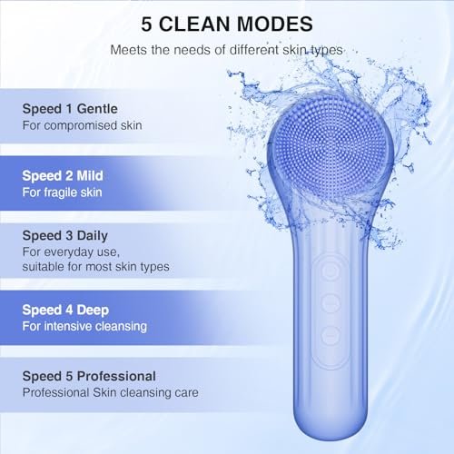 5 Modes Silicone Face Scrubber - Waterproof Electric Facial Cleansing Brush for Deep Cleansing, Exfoliating & Massage (Blue) - görsel 4