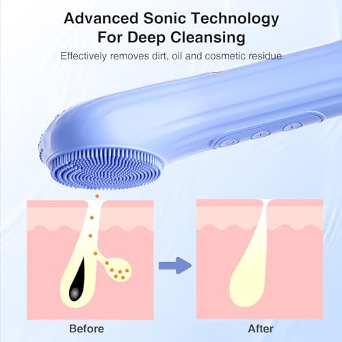 5 Modes Silicone Face Scrubber - Waterproof Electric Facial Cleansing Brush for Deep Cleansing, Exfoliating & Massage (Blue) - görsel 6
